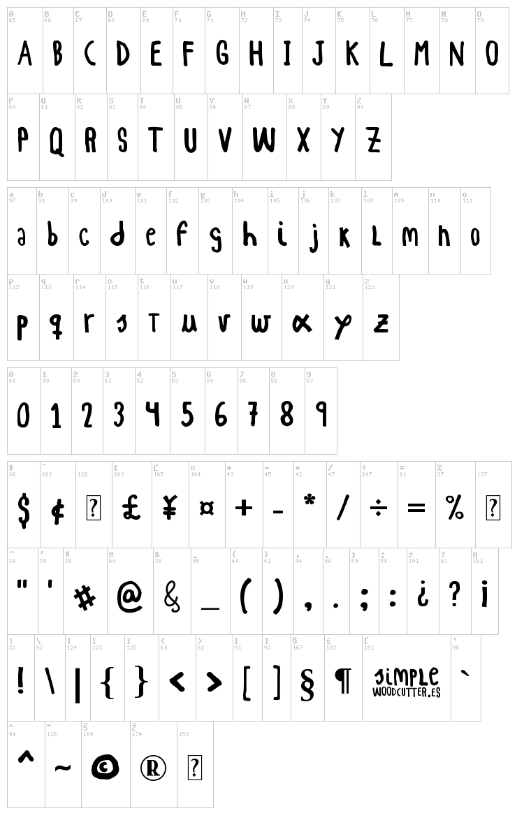 Woodcutter Simple Font font map